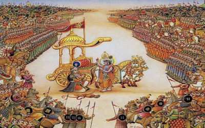 The Bhagavad Gita in Daily Life: Part 6, The Inner Battlefield