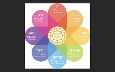 Helpful Hints for the Practice of Yama and Niyama