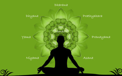 Patanjali’s Words: Eight Limbs of Yoga
