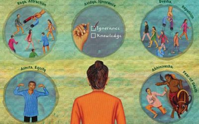 The Science of Yoga, Part 3: The Five Kleshas