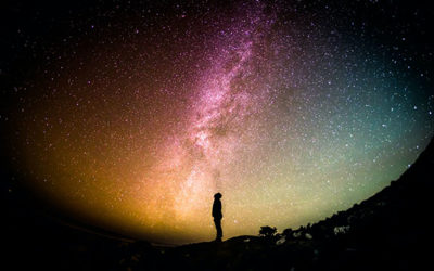 The Full Potential of Your Mind