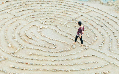 What Does it Mean to Be a Witness and How to Cultivate that Awareness?