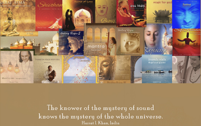 Mantra: A Gateway to Infinity